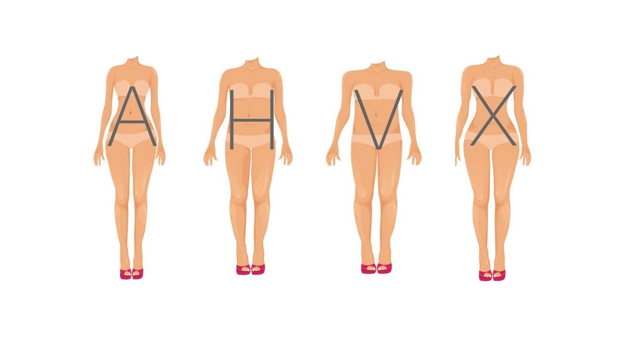 morphologie des femme